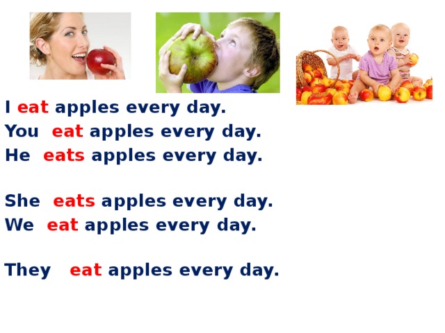  I eat apples every day. You eat apples every day. He eats apples every day.   She eats apples every day. We eat apples every day.  They eat apples every day.      