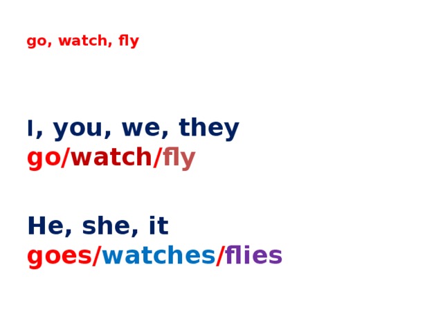  go, watch, fly    I , you, we, they go/ watch / fly  He, she, it goes/ watches / flies 