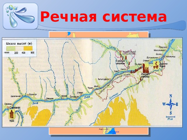 Речная система 