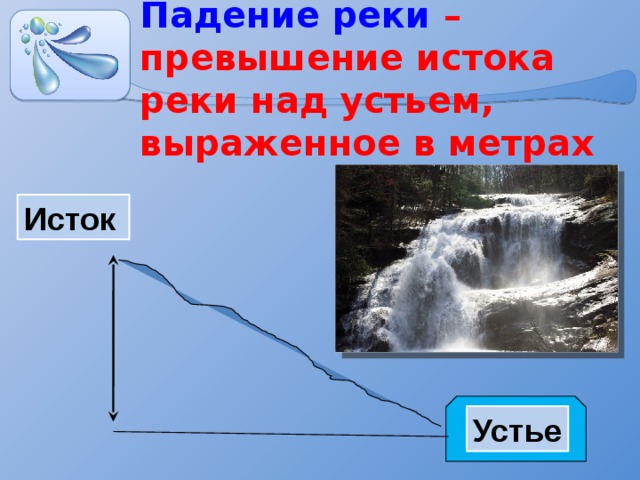 Падение реки – превышение истока реки над устьем, выраженное в метрах Исток Устье 