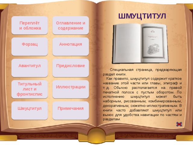 Шмуцтитул Переплёт Оглавление и содержание  и обложка Форзац Аннотация Авантитул Предисловие  Специальная страница, предваряющая раздел книги.  Как правило, шмуцтитул содержит краткое название этой части или главы, эпиграф и т. д. Обычно располагается на правой печатной полосе с пустым оборотом. По исполнению шмуцтитул может быть наборным, рисованным, комбинированным, декоративным, сюжетно-иллюстративным. В книги часто добавляют шмуцтитул или вынос для удобства навигации по частям и разделам.  Титульный лист и фронтиспис Иллюстрации Примечания Шмуцтитул 