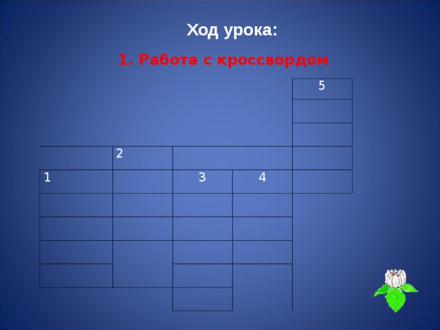Ход урока: 1. Работа с кроссвордом   5 2 1 3 4   