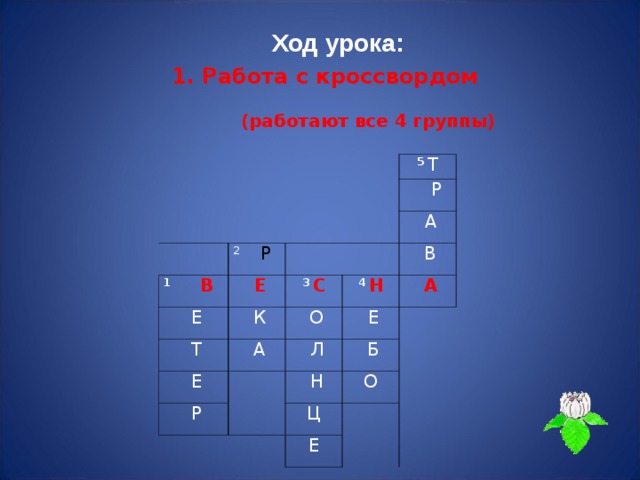 Ход урока: 1. Работа с кроссвордом    (работают все 4 группы) 1   В 5  Т 2   Р  Е  Е  Р  Т 3  С  А  К  А 4 Н  Е  В  О  Е  Р  А  Л  Б  Н   О Ц Е 