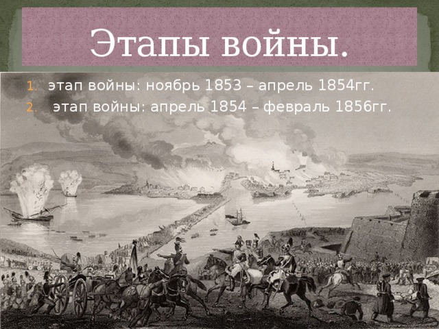 Этапы войны. этап войны: ноябрь 1853 – апрель 1854гг.  этап войны: апрель 1854 – февраль 1856гг. 