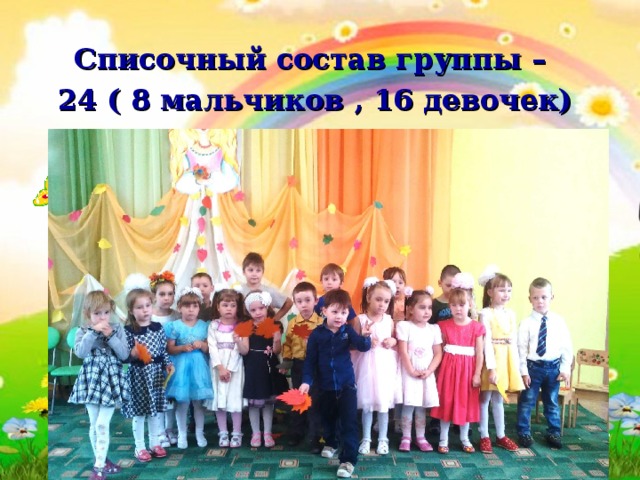 Списочный состав группы – 24 ( 8 мальчиков , 16 девочек)   