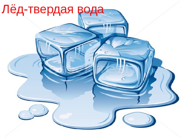 Лёд-твердая вода 