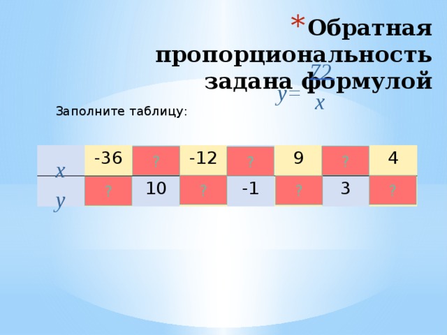 Обратная пропорциональность задана формулой 72 у= х Заполните таблицу: -36 7,2 -2 -12 10 -72 -6 -1 9 24 8 4 3 18 ? ? ? х ? ? ? ? у 