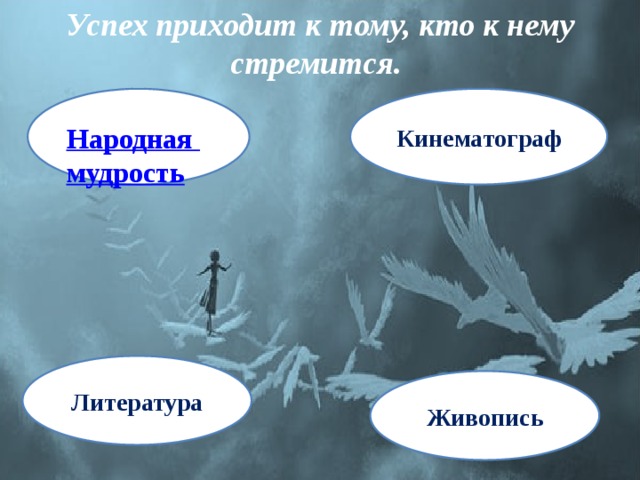 Успех приходит к тому, кто к нему стремится. Кинематограф Литература Живопись 