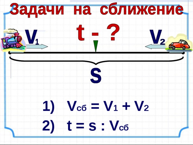 1) V c б = V 1 + V 2 2)  t = s : V сб 