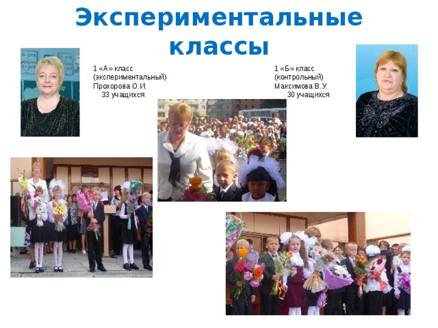 Экспериментальные классы 1 «А» класс (экспериментальный) Прохорова О.И.  33 учащихся 1 «Б» класс (контрольный) Максимова В.У.  30 учащихся 