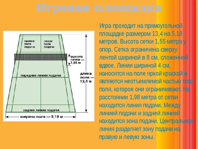 Игровая площадка  Игра проходит на прямоугольной площадке размером 13,4 на 5,18 метров. Высота сетки 1,55 метра у опор. Сетка ограничена сверху лентой шириной в 8 см, сложенной вдвое. Линии шириной 4 см, наносятся на поле яркой краской и являются неотъемлемой частью того поля, которое они ограничивают. На расстоянии 1,98 метра от сетки находится линия подачи. Между линией подачи и задней линией находится зона подачи. Центральная линия разделяет зону подачи на правую и левую зоны. 