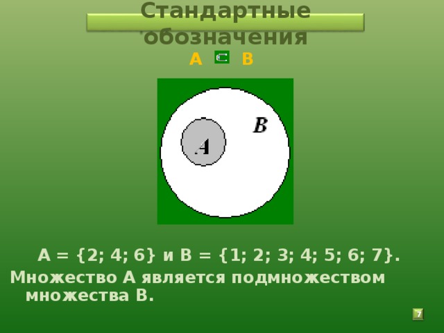 Стандартные обозначения А В         А = {2; 4; 6} и В = {1; 2; 3; 4; 5; 6; 7}. Множество А является подмножеством множества В.       7 