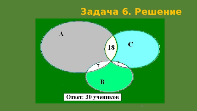 Задача 6. Решение    