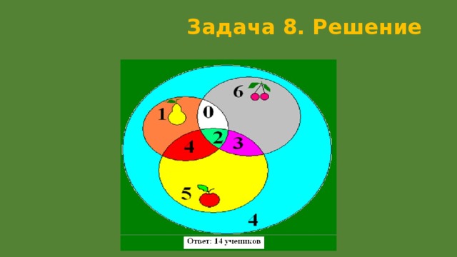 Задача 8. Решение    