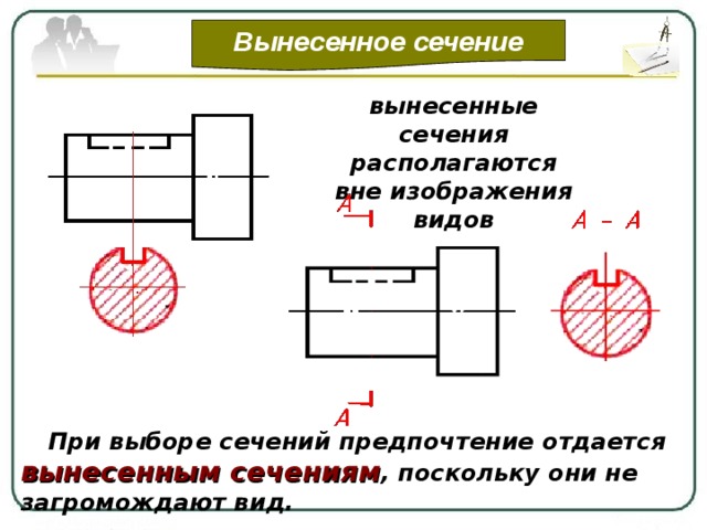 Вынесенное сечение вынесенные сечения располагаются вне изображения видов  При выборе сечений предпочтение отдается вынесенным сечениям , поскольку они не загромождают вид.