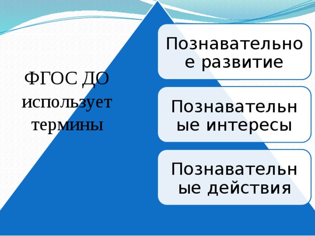 Познавательное развитие ФГОС ДО использует термины Познавательные интересы Познавательные действия 