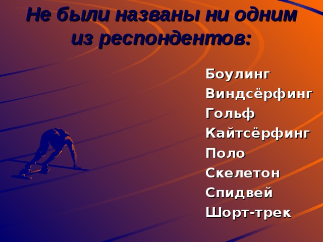 Не были названы ни одним из респондентов: Боулинг Виндсёрфинг Гольф Кайтсёрфинг Поло Скелетон Спидвей Шорт-трек  