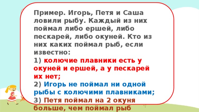 Пример. Игорь, Петя и Саша ловили рыбу. Каждый из них поймал либо ершей, либо пескарей, либо окуней. Кто из них каких поймал рыб, если известно: 1) колючие плавники есть у окуней и ершей, а у пескарей их нет; 2) Игорь не поймал ни одной рыбы с колючими плавниками; 3) Петя поймал на 2 окуня больше, чем поймал рыб Игорь? 