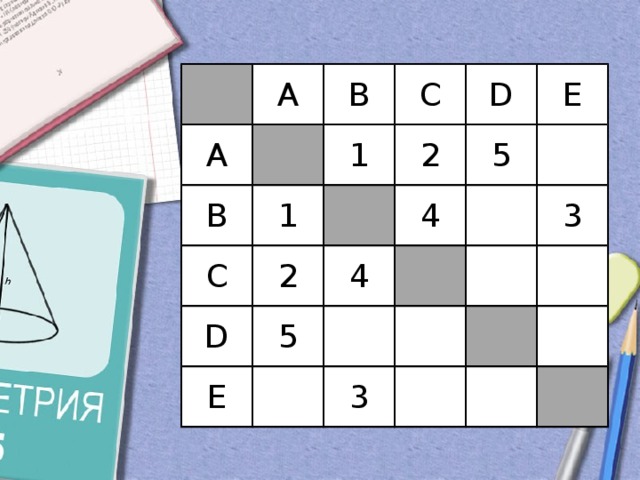 A A B B C 1 1 C 2 D 2 D 5 E 4 4 5 E 3 3 