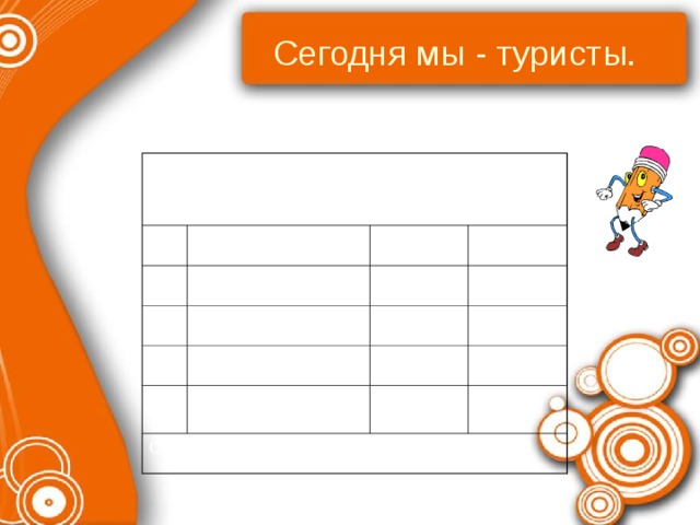  Сегодня мы - туристы.   Ф. И. ученика________________ 1. Снаряжение 2. 5 баллов Название пещеры 3. Галерея сказок 9 баллов 4. Исследуем пещеру 5. 6 баллов Логический тупик 4+4 балла Оценка:_______________ Сумма баллов:3 8 баллов 