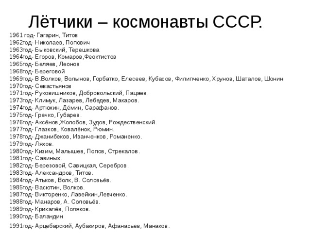  Лётчики – космонавты СССР.  1961 год- Гагарин, Титов  1962год- Николаев, Попович  1963год- Быковский, Терешкова  1964год- Егоров, Комаров,Феоктистов  1965год- Беляев, Леонов  1968год- Береговой  1969год- В.Волков, Волынов, Горбатко, Елесеев, Кубасов, Филипченко, Хрунов, Шаталов, Шонин  1970год- Севастьянов  1971год- Руковишников, Добровольский, Пацаев.  1973год- Климук, Лазарев, Лебедев, Макаров.  1974год- Артюхин, Дёмин, Сарафанов.  1975год- Гречко, Губарев.  1976год- Аксёнов,Жолобов, Зудов, Рождественский.  1977год- Глазков, Ковалёнок, Рюмин.  1978год- Джанибеков, Иванченков, Романенко.  1979год- Ляхов.  1980год- Кизим, Малышев, Попов, Стрекалов.  1981год- Савиных.  1982год- Березовой, Савицкая, Серебров.  1983год- Александров, Титов.  1984год- Атьков, Волк, В. Соловьёв.  1985год- Васютин, Волков.  1987год- Викторенко, Лавейкин,Левченко.  1988год- Манаров, А. Соловьёв.  1989год- Крикалёв, Поляков.  1990год- Баландин  1991год- Арцебарский, Аубакиров, Афанасьев, Манаков.  