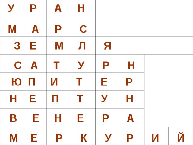  У Р А Н                М А Р С  З Е М Л Я  С А Т У Р Н  Ю П И Т Е Р Н Е П Т У Н В Е Н Е Р А М Е Р К У Р И Й 