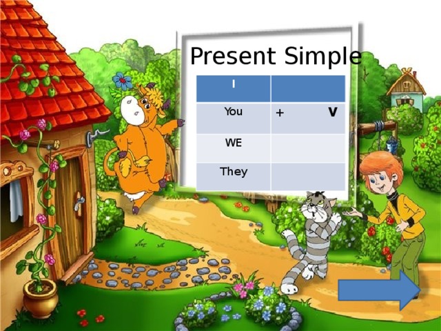 Present Simple I You + V WE They 