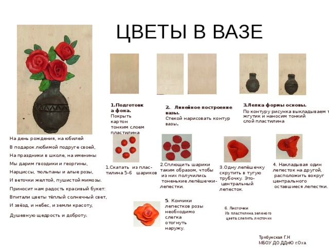  ЦВЕТЫ В ВАЗЕ 3.Лепка формы основы. По контуру рисунка выкладываем тонкий жгутик и наносим тонкий слой пластилина 1.Подготовка фона. Покрыть картон тонким слоем пластилина 2. . Линейное построение вазы. Стекой нарисовать  контур вазы .  На день рождения, на юбилей В подарок любимой подруге своей, На праздники в школе, на именины Мы дарим гвоздики и георгины, Нарциссы, тюльпаны и алые розы, И веточки желтой, пушистой мимозы. Приносит нам радость красивый букет: Впитали цветы тёплый солнечный свет, И звёзд, и небес, и земли красоту, Душевную щедрость и доброту . 4. Накладывая один лепесток на другой,  расположить вокруг центрального  оставшиеся лепестки. 2.Сплющить шарики таким образом, чтобы  из них получились  тоненькие лепёшечки- лепестки. 1.Скатать из плас- тилина 5-6 шариков 3.Одну лепёшечку скрутить в тугую трубочку. Это-  центральный лепесток. 5 . Кончики лепестков розы необходимо слегка отогнуть наружу. 6. Листочки Из пластилина зеленого  цвета слепить листочки Трибунская Г.Н МБОУ ДО ДДиЮ г.Оха 