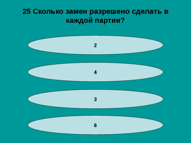 25 Сколько замен разрешено сделать в каждой партии? 2 4 3 6 