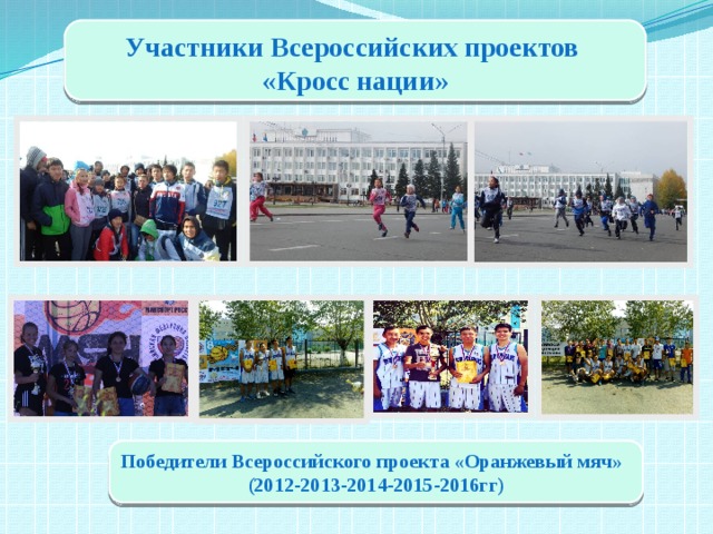 Участники Всероссийских проектов «Кросс нации» Победители Всероссийского проекта «Оранжевый мяч» (2012-2013-2014-2015-2016гг) 