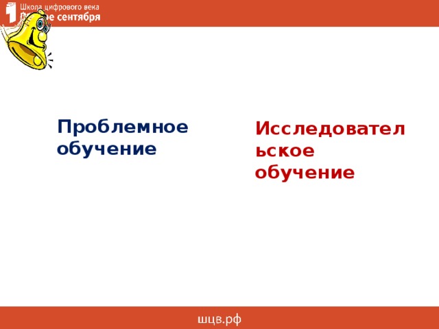 Проблемное обучение Исследовательское обучение 