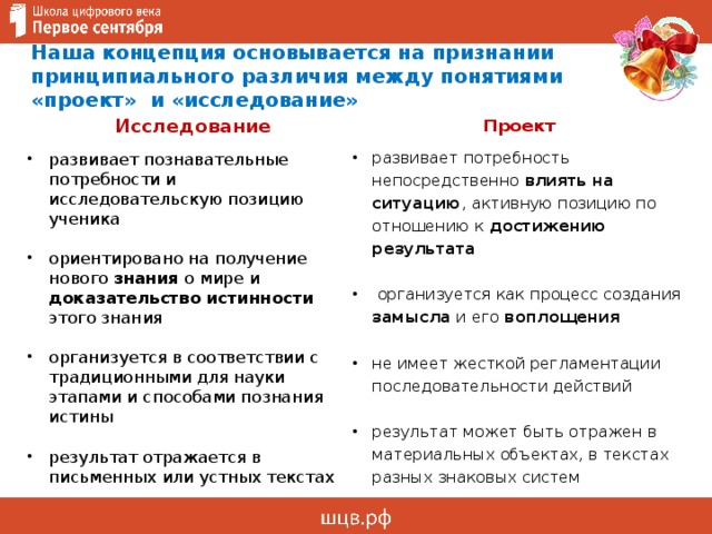 Наша концепция основывается на признании принципиального различия между понятиями «проект» и «исследование» Проект Исследование развивает потребность непосредственно влиять на ситуацию , активную позицию по отношению к достижению результата  организуется как процесс создания замысла и его воплощения  не имеет жесткой регламентации последовательности действий результат может быть отражен в материальных объектах, в текстах разных знаковых систем развивает познавательные потребности и исследовательскую позицию ученика ориентировано на получение нового знания о мире и доказательство истинности этого знания организуется в соответствии с традиционными для науки этапами и способами познания истины результат отражается в письменных или устных текстах 