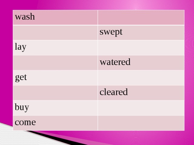 wash swept lay watered get cleared buy come 