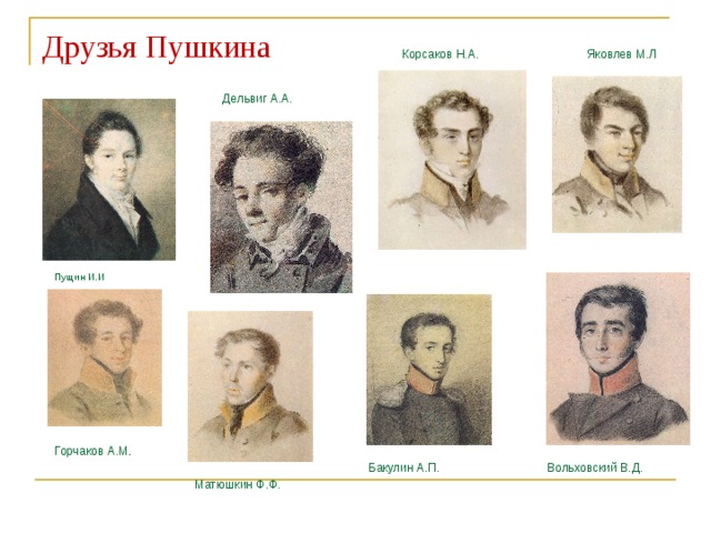 Друзья Пушкина Яковлев М.Л Корсаков Н.А. Дельвиг А.А. Пущин И.И Горчаков А.М . Бакулин А.П. Вольховский В.Д. Матюшкин Ф.Ф. 