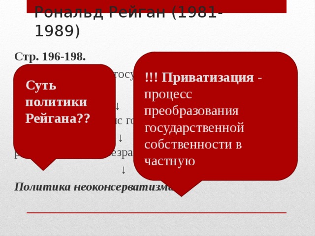 Рональд Рейган (1981-1989) Стр. 196-198.  Неэффективность государственного регулирования экономики ↓ кризис государства благосостояния ↓ рост инфляции и безработицы ↓ Политика неоконсерватизма. !!! Приватизация - процесс преобразования государственной собственности в частную Суть политики Рейгана?? 
