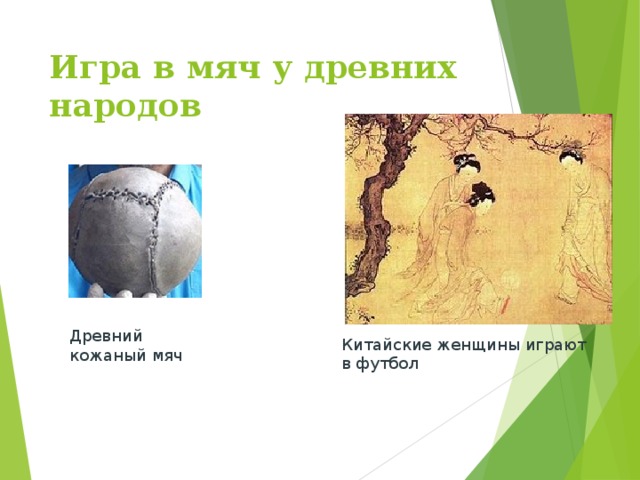 Игра в мяч у древних народов Древний кожаный мяч  Китайские женщины играют в футбол 