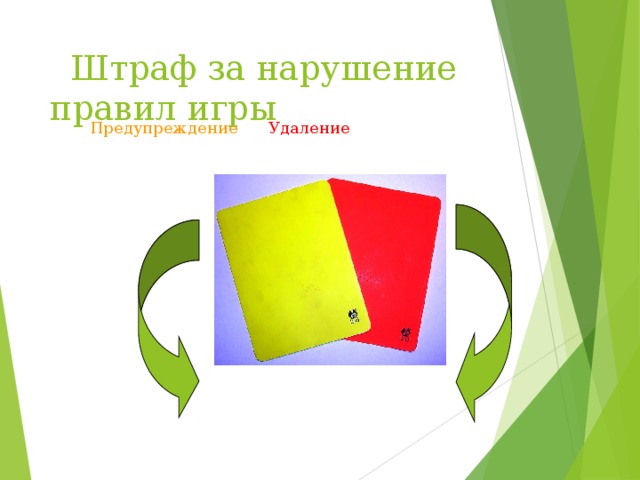  Штраф за нарушение правил игры Предупреждение  Удаление 