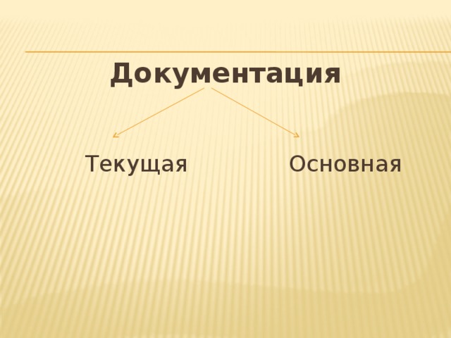 Документация   Текущая Основная 