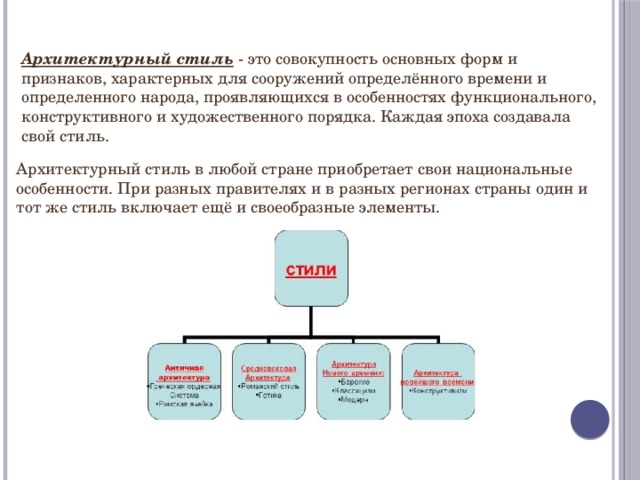 Архитектурный стиль  - это совокупность основных форм и признаков, характерных для сооружений определённого времени и определенного народа, проявляющихся в особенностях функционального, конструктивного и художественного порядка. Каждая эпоха создавала свой стиль. Архитектурный стиль в любой стране приобретает свои национальные особенности. При разных правителях и в разных регионах страны один и тот же стиль включает ещё и своеобразные элементы. 