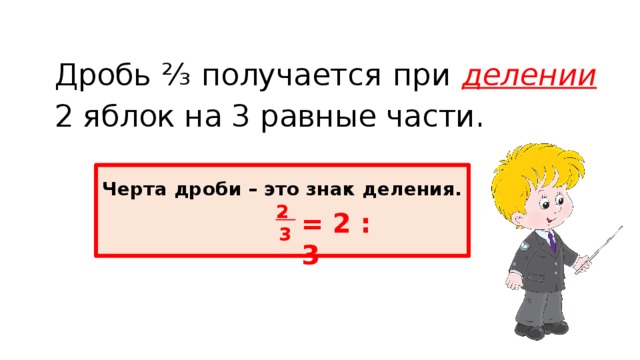 Дробь ⅔ получается при делении 2 яблок на 3 равные части. Черта дроби – это знак деления.   2  3 = 2 : 3 