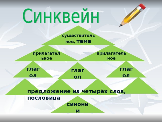 существительное, тема прилагательное прилагательное глагол глагол глагол     предложение из четырёх слов, пословица синоним 