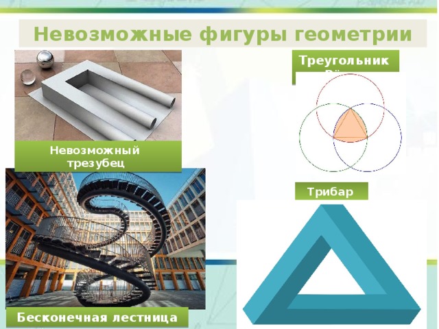 Невозможные фигуры геометрии Треугольник Рёло Невозможный трезубец Трибар Бесконечная лестница 