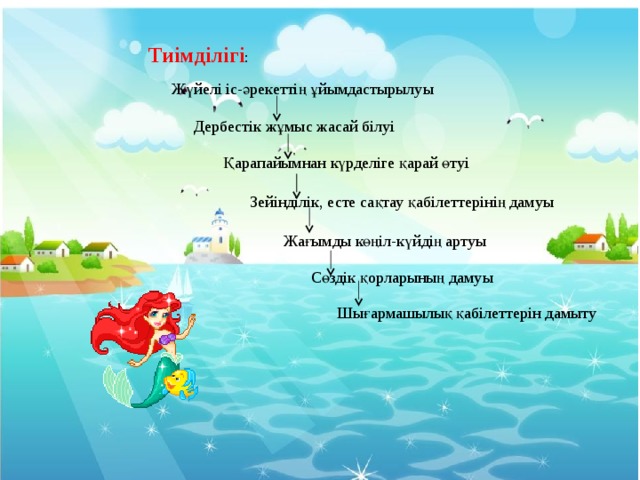 Тиімділігі : Жүйелі іс-әрекеттің ұйымдастырылуы Дербестік жұмыс жасай білуі Қарапайымнан күрделіге қарай өтуі Зейінділік, есте сақтау қабілеттерінің дамуы Жағымды көңіл-күйдің артуы Сөздік қорларының дамуы Шығармашылық қабілеттерін дамыту 