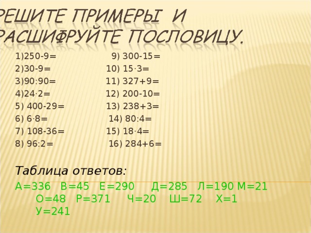 1)250-9= 9) 300-15= 2)30-9= 10) 15 · 3=  3)90:90=  11) 327+9= 4)24 · 2= 12) 200-10= 5) 400-29= 13) 238+3=  6) 6 · 8=   14) 80 :4= 7) 108-36= 15) 18 · 4= 8) 96:2= 16) 284+6=  Таблица ответов: А=336 В=45 Е=290 Д=285 Л=190 М=21 О=48 Р=371 Ч=20 Ш=72 Х=1 У=241  