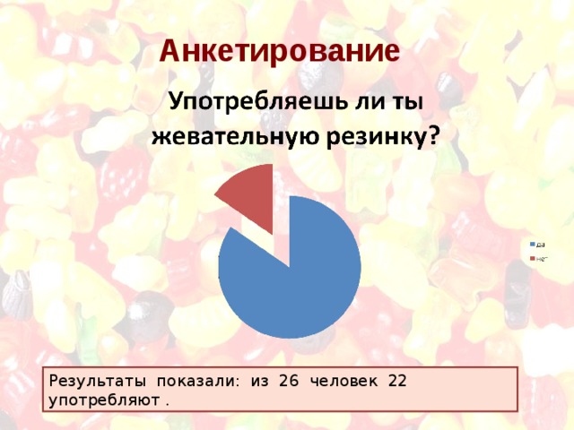 Анкетирование Результаты показали: из 26 человек 22 употребляют . 