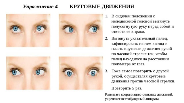 Упражнение 4. КРУГОВЫЕ ДВИЖЕНИЯ В сидячем положении с неподвижной головой вытянуть полусогнутую руку перед собой и отвести ее вправо. Вытянуть указательный палец, зафиксировать на нем взгляд и начать круговые движения рукой по часовой стрелке так, чтобы палец находился на расстоянии полуметра от глаз. Тоже самое повторить с другой рукой, осуществляя круговые движения против часовой стрелки.  Повторить 5 раз. Развивает координацию сложных движений, укрепляет вестибулярный аппарата. 