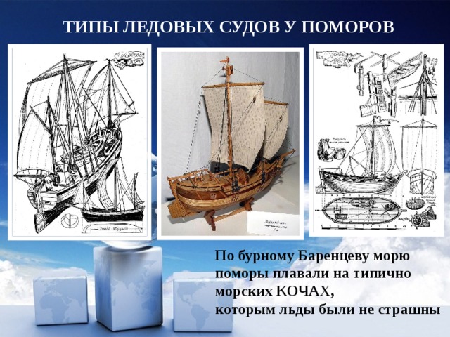 ТИПЫ ЛЕДОВЫХ СУДОВ У ПОМОРОВ . По бурному Баренцеву морю поморы плавали на типично морских КОЧАХ, которым льды были не страшны 