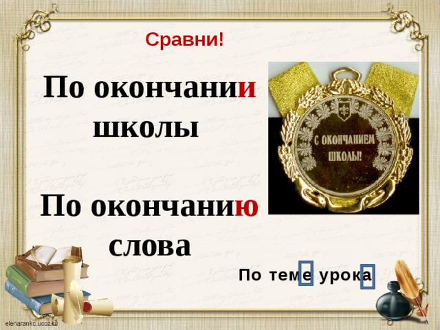 Сравни! По окончани и школы  По окончани ю слова По теме урока