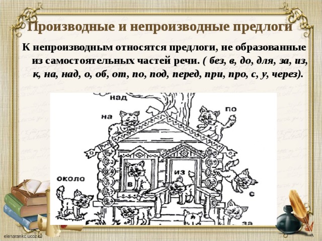 Производные и непроизводные предлоги  К непроизводным относятся предлоги, не образованные из самостоятельных частей речи. ( без, в, до, для, за, из, к, на, над, о, об, от, по, под, перед, при, про, с, у, через).