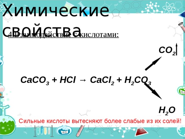 Химические свойства 4.Взаимодействие с кислотами:  CO 2   CaCO 3 + HCl → CaCl 2 + H 2 CO 3    H 2 O  Сильные кислоты вытесняют более слабые из их солей! 